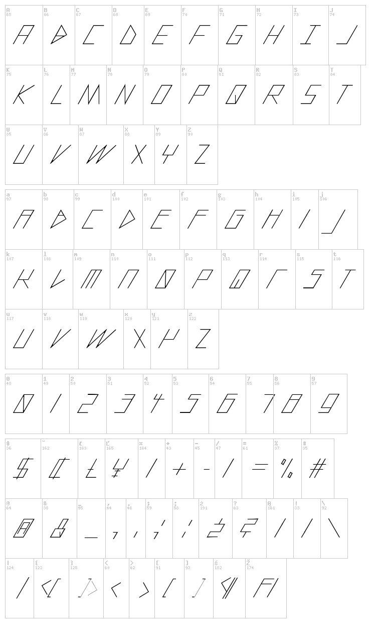 Slanted Italic Shift font map
